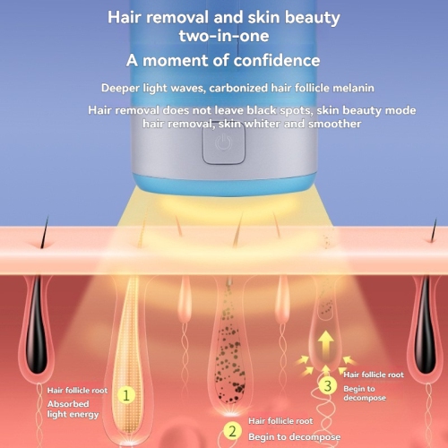 IPL laser hair removal device for home use, painless full-body hair removal, five-speed adjustment, automatic flash, manual and automatic, two-in-one