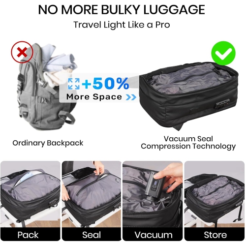 Travel Backpack for Women Men, Airline Certified Travel Backpack, Vacuum Backpack with USB Ports and Electric Pumps, Anti-Theft Waterproof 18 Inch