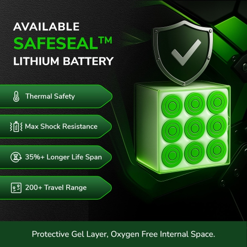 Emmo Zone MAX E Bike - Motorcycle Style eBike - 84V50Ah Lithium - 105km Long Range - Green - QS Motor