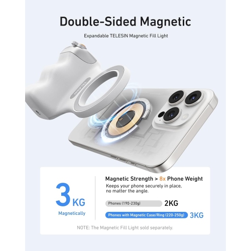 TELESIN Fun Shot Magnetic Phone Camera DSLR Style Shutter Grip with Remote Control, iPhone Camera Grip Phone Clip Handle with 1/4" for iPhone Android