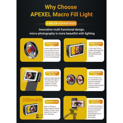 APEXEL 15X Macro Lens for iPhone with LED Fill Light, Samsung, Android Phone, with Universal Lens Clip Attachment