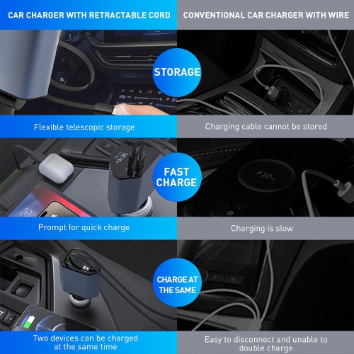 Chargeur de voiture rétractable 88&nbsp;W, chargeur de téléphone de voiture rapide 4-en-1 avec 2.5&nbsp;pi Deux câbles rétractables