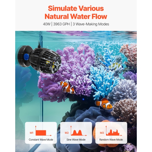 VEVOR 40W, 3963 GPH Aquarium Wave Maker,Quiet and Strong DC Powerhead, Adjustable Fish Tank Circulation Pump with Controller, Strong Magnetic Base,