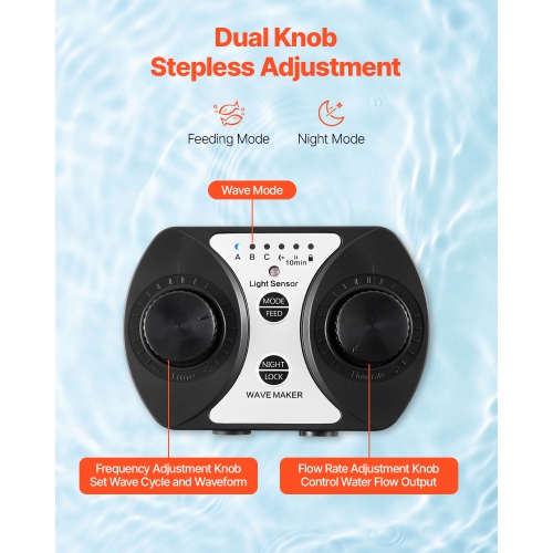 VEVOR 40W, 3963 GPH Aquarium Wave Maker,Quiet and Strong DC Powerhead, Adjustable Fish Tank Circulation Pump with Controller, Strong Magnetic Base,