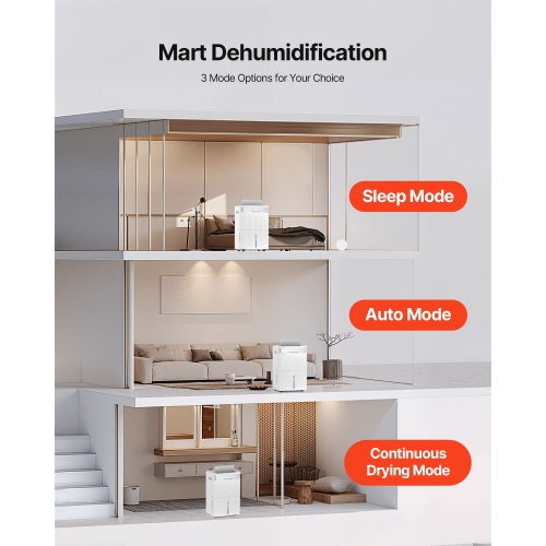 VEVOR 80 Pints Dehumidifier for Home & Basement, Drain Hose for Commercial & Industrial Use, Smart Humidity Control, Low Noise for Large Rooms,