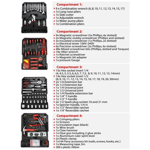 Karl Home 799 PCS Tool Set Mechanics Tool Kit Wrenches Socket w/Trolley Case Box Organize