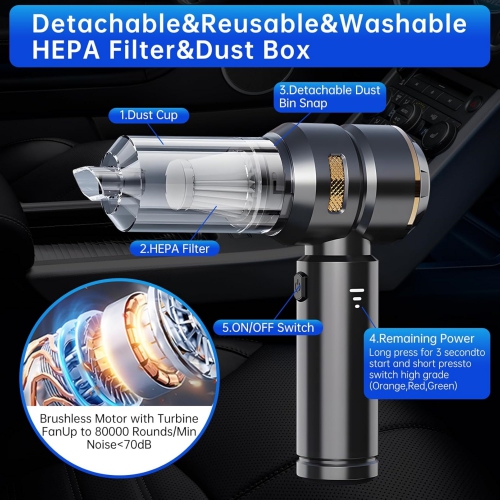 NIERBO Handheld Mini Vacuum Cordless,23000PA Powerful Suction USB Rechargeable Portable Car Vacuum Cleaner Car Cleaner for Pet Hair, Car, Home,