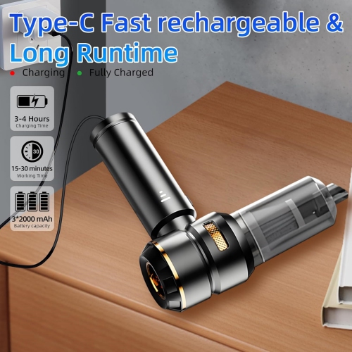 NIERBO Handheld Mini Vacuum Cordless,23000PA Powerful Suction USB Rechargeable Portable Car Vacuum Cleaner Car Cleaner for Pet Hair, Car, Home,