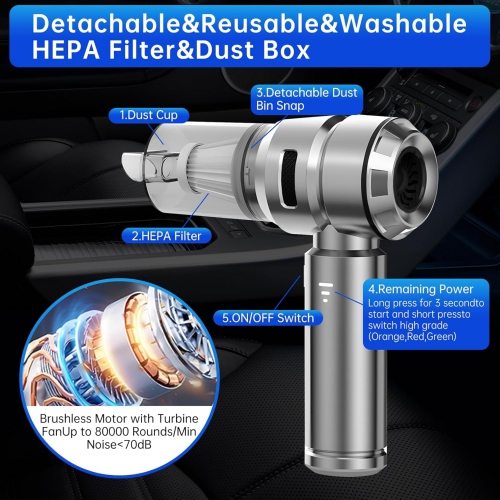 NIERBO Handheld Mini Vacuum Cordless, 23000PA Powerful Suction USB Rechargeable Portable Car Vacuum Cleaner Car Cleaner for Pet Hair, Car, Home,