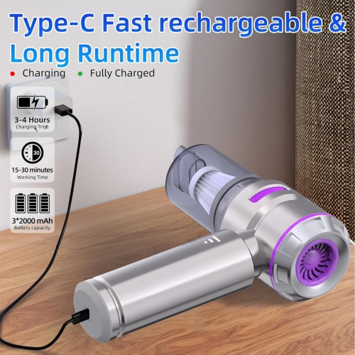 NIERBO Handheld Mini Vacuum Cordless, 23000PA Powerful Suction USB Rechargeable Portable Car Vacuum Cleaner Car Cleaner for Pet Hair, Car, Home,