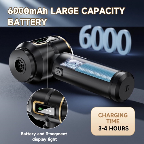 NIERBO Car Vacuum Cleaner Cordless with Battery Display, 23000PA Mini Handheld, 4-in-1 Compressed Air Duster & Air Blower & Pump with Brushless Motor