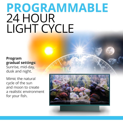 Fluval Aquasky Bluetooth Aquarium Light LED