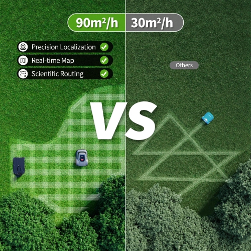 Redroad Robot Mower, Automatic Robot Lawn Mower Precise Boundary Wire Break Detection Smart Navigation