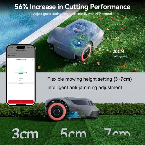 Redroad Robot Mower, Automatic Robot Lawn Mower Precise Boundary Wire Break Detection Smart Navigation