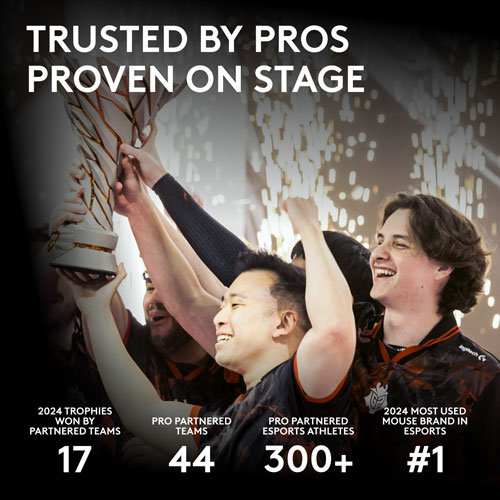 Logitech G PRO X Superlight 2 Compact 44000 DPI Wireless HERO 2 Gaming Mouse - Black