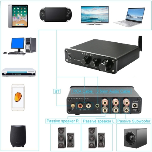 FX-Audio XL-2.1BL HiFi Audio 2.1 Channel Digital Amplifier with Bluetooth