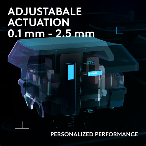 Clavier de jeu rétroéclairé RAPID TKL G515 de Logitech G - Noir - Anglais