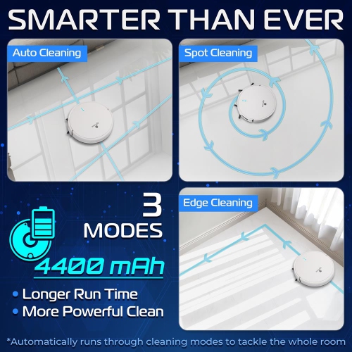 SereneLife Smart Robot Vacuum and Mop Combo, App Control, 3 Cleaning Modes, Anti-Fall Sensors, Self-Charging, 700Pa Suction Ideal for Pet Hair, Tile,