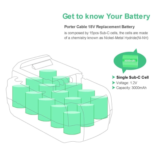 DR. BATTERY 18V Porter Cable Cordless Power Tools Battery for PC18B PCC489N PCMVC PC18B-2 PCXMVC PC18BLEX