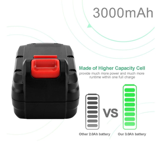 DR. BATTERY 18V Porter Cable Cordless Power Tools Battery for PC18B PCC489N PCMVC PC18B-2 PCXMVC PC18BLEX