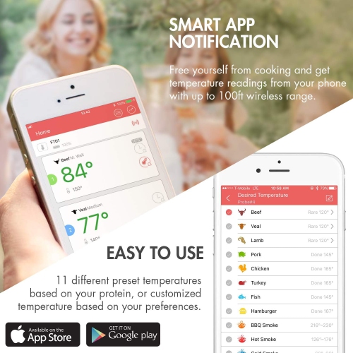 Tenergy Solis Digital Meat Thermometer, APP Controlled Wireless Bluetooth Smart BBQ Thermometer w/ 6 Stainless Steel Probes, Large LCD Display,