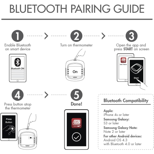 Tenergy Solis Digital Meat Thermometer, APP Controlled Wireless Bluetooth Smart BBQ Thermometer w/ 6 Stainless Steel Probes, Large LCD Display,
