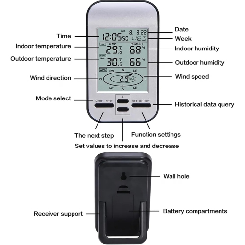 Home Weather Station, Wireless Thermometer, Digital Weather Thermometer with HD Screen, 328-foot Usable Distance Range, for Temperature, Humidity,