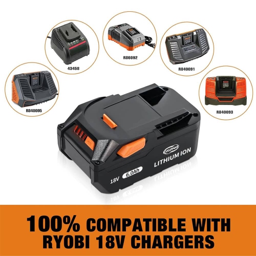 DR. BATTERY 18V Ridgid Cordless Power Tools Battery for R840087 R840083 R840084 R840086 AC840085 AC840087P