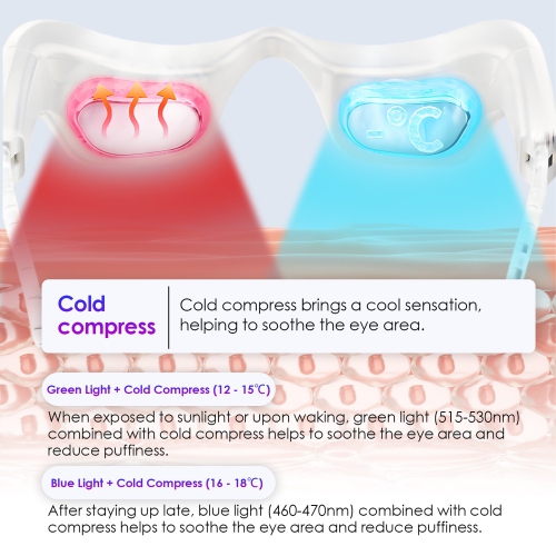 Eye Massager Relaxer Beauty Care Device Reduce Dark Circles Puffiness Wrinkles Reduction Eye Fatigue Eyecare Glasses