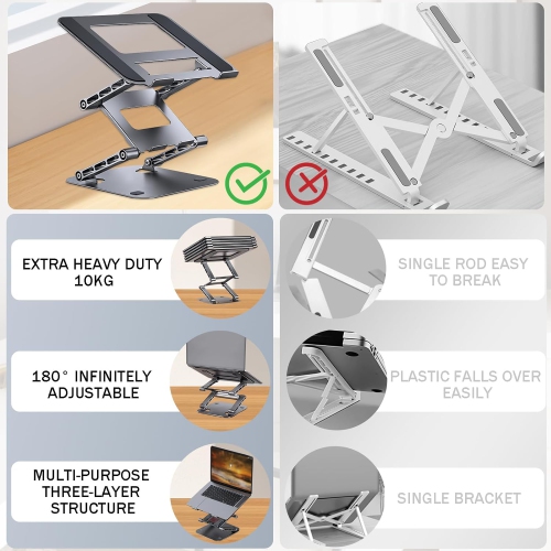 Three-layer Height-enhancing Laptop Stand, Adjustable Laptop Stand, Portable Laptop Riser, Stable Metal Holder for Desk Foldable, Ergonomic Computer