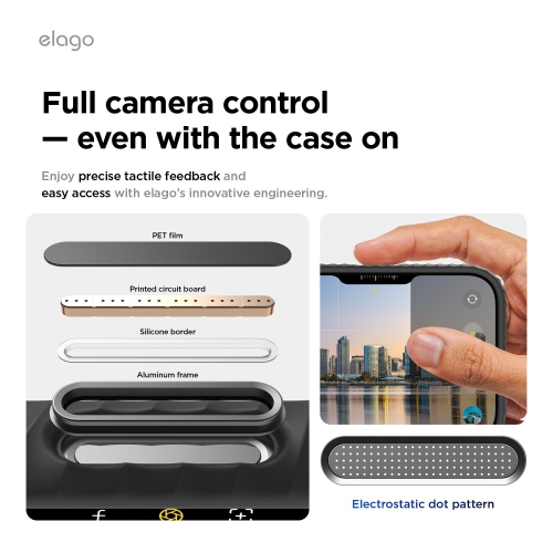 elago Magnetic Ridge for iPhone 17 Pro Max Case 6.9", Premium Magnetic Silicone Case - Compatible with MagSafe, Liquid Silicone Material, Protective