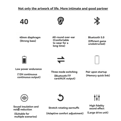 Écouteurs Bluetooth - Bluetooth 5,0 + lecture de carte + connexion filaire + radio FM, pilotes 40&nbsp;mm, suppression du bruit, ajustement