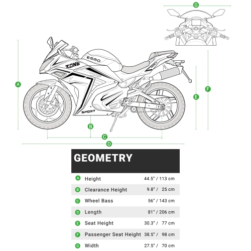 EMMO Zone II GTS Ebike – Full Size Motorcycle Style Electric Bike – 72V45Ah SLA – 80km Range – Blue