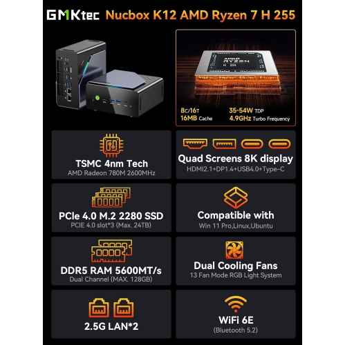 GMKtec K12 Gaming Mini PC Oculink AMD Ryzen 7 H 255 32GB DDR5 RAM 1TB SSD, Desktop Computer Radeon 780M Graphics, 3X M.2 2280 Storage Expansion, Dual