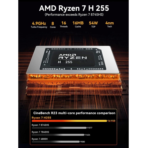 GMKtec K12 Gaming Mini PC Oculink AMD Ryzen 7 H 255 32GB DDR5 RAM 1TB SSD, Desktop Computer Radeon 780M Graphics, 3X M.2 2280 Storage Expansion, Dual