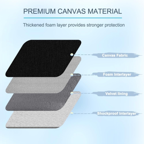 15 Inch Laptop Sleeve Case Bag for MacBook Air 15.3 inches A3241 A3114 A2941 Canvas Handbag Portable Package Pouch Carrying Travel Polyester Accessori