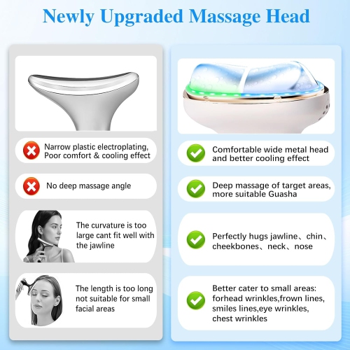 Cold Heat Facial Massager Red Light Therapy for Face Neck Eye Lifting Firming Depuffing,7-in-1 LED Facial Sculptor Skin Care Electric Lift Device