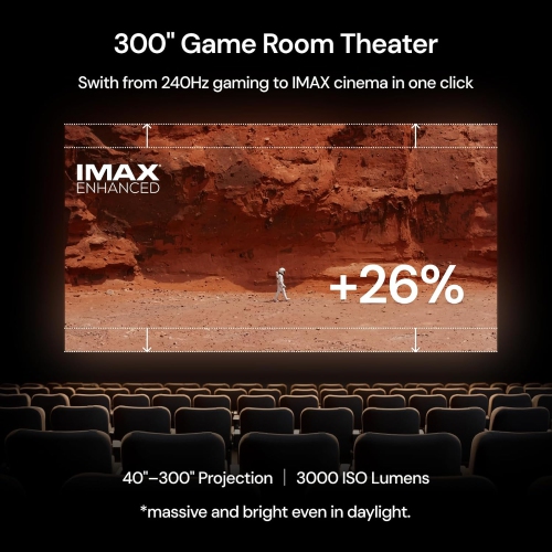 Refurbished-Valerion VisionMaster Pro2 Triple Laser Projector 4K ,3000 ISO Lumens, 15000:1 Contrast,0.9-1.5x Optical Zoom,HDR10+, IMAX