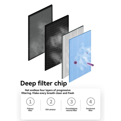 40000mg/h portable ozone disinfector, purifies, sterilizes and removes formaldehyde, has a timing function, low energy consumption, and is suitable