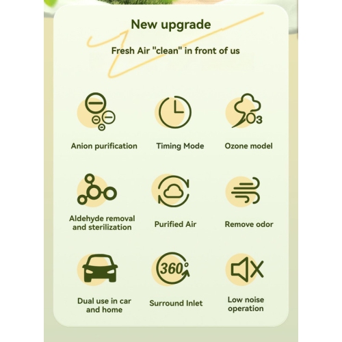 Small Air Purifier and Disinfector - Home and Car Formaldehyde Odor Remover, Ozone Sterilization + Negative Ion Purification, 3 Modes, USB-C Power