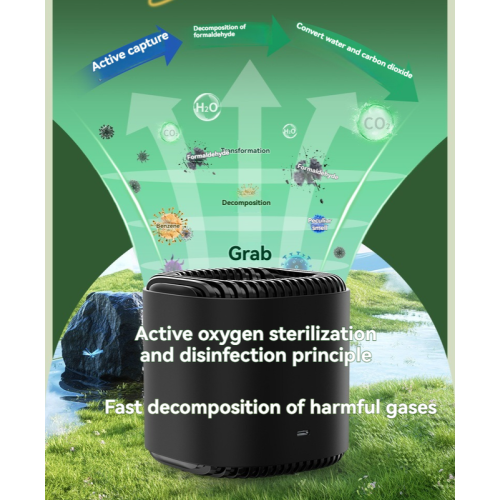 Small Air Purifier and Disinfector - Home and Car Formaldehyde Odor Remover, Ozone Sterilization + Negative Ion Purification, 3 Modes, USB-C Power