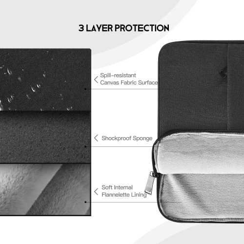 Portable Monitor Case 18.5 inch, Padded Shockproof Protective Carrying Sleeve for Most 18.5 Portable Monitors, Water-Resistant Monitor Display Bag