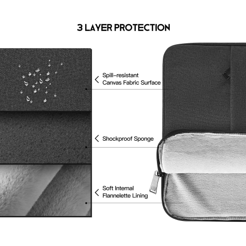 14-15 Inch Water Resistant Laptop Sleeve Case for DELL XPS 15 7590 9570 9575, Acer Chromebook 14, HP Steam 14/Chromebook 14/Pavilion x360 14, Lenovo