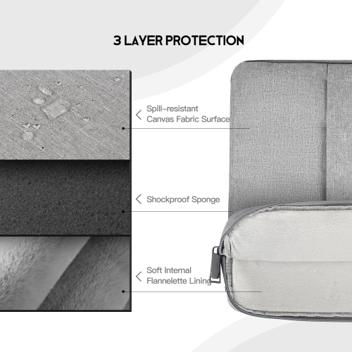 14-15 Inch Waterpoof Laptop Case for ASUS VivoBook Flip 14, Acer Chromebook 14, HP Pavilion 14, Lenovo Flex 14, Asus Samsung Toshiba Lenovo HP