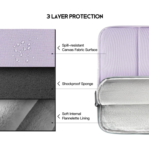 C MacBook Air 15 inch Sleeve Water-Resistant Protective Case for 2025 2024 MacBook Air 15 M2 M3 M4 Chip A2941 A3241 Laptop Carrying Case Cover Slim