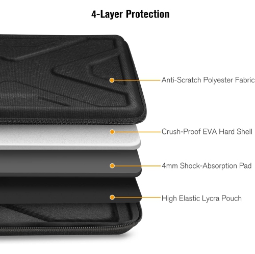 S Hard Shell Laptop Sleeve for 13.6-inch MacBook Air M4/A3240 M3/A3113 M2/A2681 2025-2022, MacBook Pro 14 M4/M3/M2/M1 Pro/Max A3112 A3401 A3185