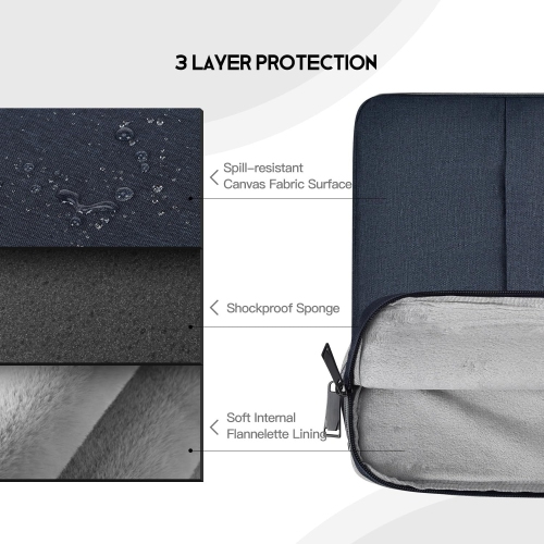 Portable Monitor Sleeve 15.6 16.1 inch, Padded Shockproof Carrying Case Bag for 15.6-16.1 inch Portable Display Monitors, Water-Resistant Laptop Bag