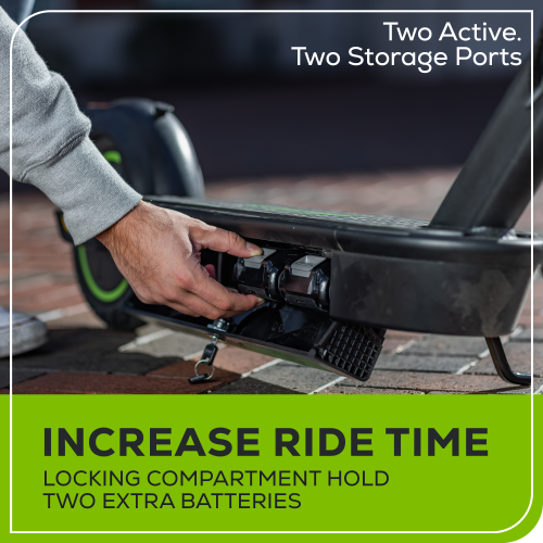 Greenworks 48V STEALTH Series Electric Scooter, (4) 4.0Ah Batteries and Dual Port Charger Included