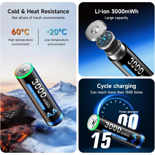 CITYORK 8 Pack AA Rechargeable Lithium Batteries, 1.5V AA 3000mWh Lithium Batteries 1200 Cycles, 2H Fast Charging for Solar Lights, Bike Light,