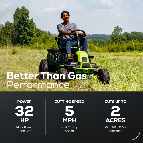 Greenworks Pro 80V 42" Electric Lawn Tractor, Riding Mower, 5.0Ah Batteries and 600W Plug in Charger Included